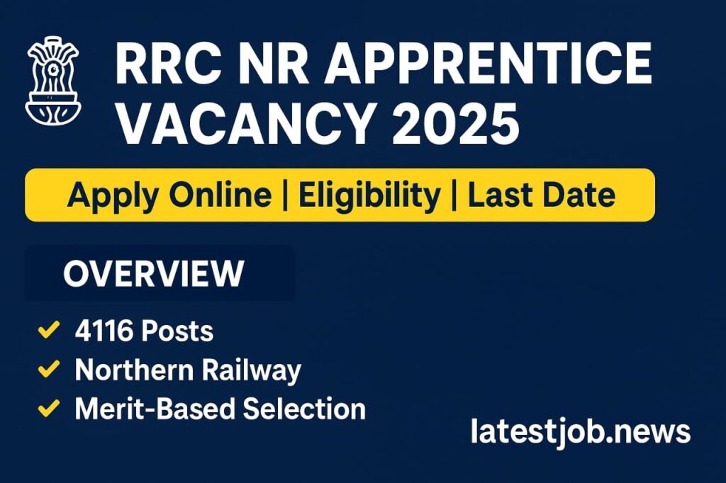 RRC NR Apprentice Vacancy 2025: Apply for 4116 Posts